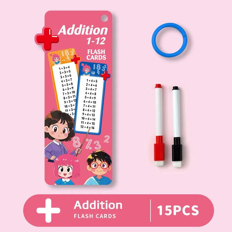 Reusable Math Flashcards | Erasable Multiplication/Add/Subtract Practice | STEM Toy w/Markers (Kids)