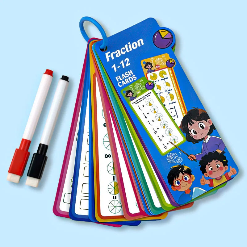 Reusable Math Flashcards | Erasable Multiplication/Add/Subtract Practice | STEM Toy w/Markers (Kids)