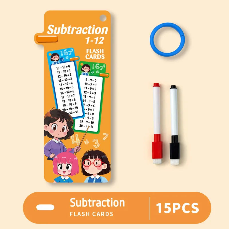 Reusable Math Flashcards | Erasable Multiplication/Add/Subtract Practice | STEM Toy w/Markers (Kids)