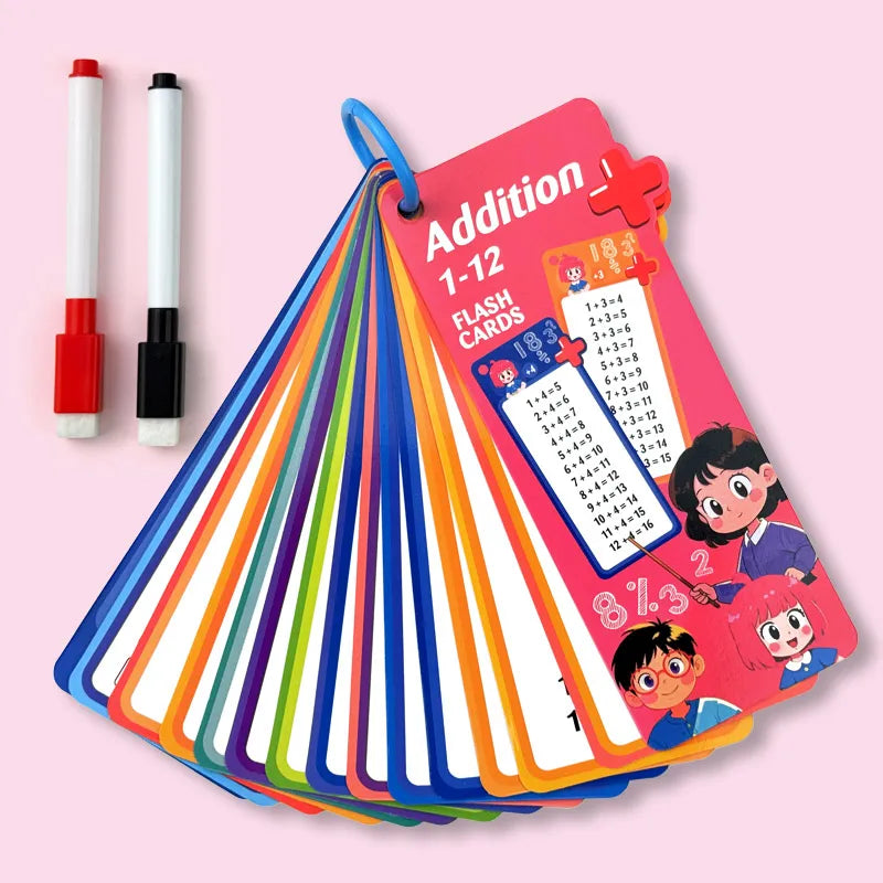 Reusable Math Flashcards | Erasable Multiplication/Add/Subtract Practice | STEM Toy w/Markers (Kids)