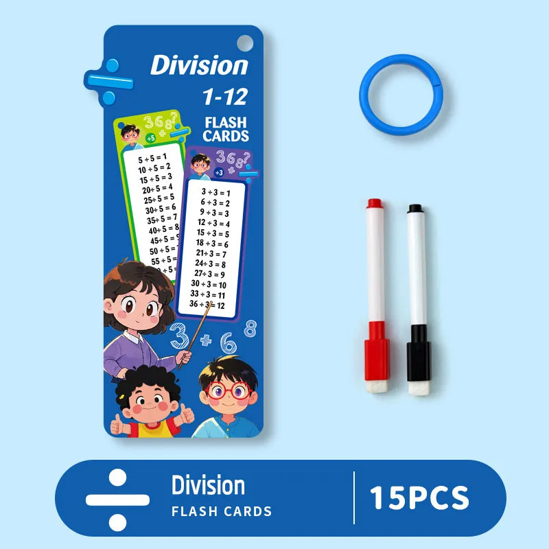 Reusable Math Flashcards | Erasable Multiplication/Add/Subtract Practice | STEM Toy w/Markers (Kids)