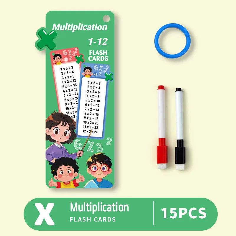 Reusable Math Flashcards | Erasable Multiplication/Add/Subtract Practice | STEM Toy w/Markers (Kids)